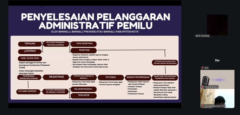 Bawaslu DIY mendiskusikan penyelesaian pelanggaran pemilu dalam forum Silih Suluh sebagai ajang untuk memperkuat pengawasan pemilu mendatang