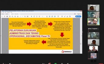 Bawaslu Sosialisasikan Perbawaslu 3 Tahun 2020 Perubahan dari Perbawaslu 1 Tahun 2020